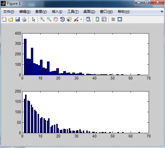 matlab多维矩阵导出到excel