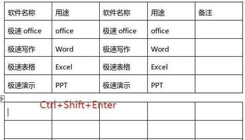 如何将两页excel表格合并成一个(怎么将两页的表格合并)