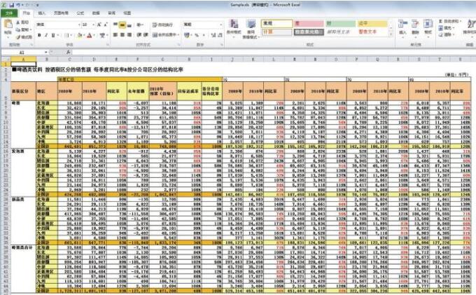 excel不同工作表数据引用(excel中不同工作表中数据引用)