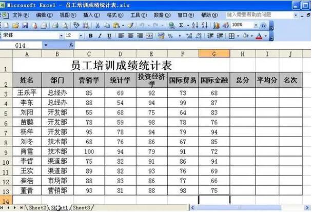 excel不同工作表数据引用(excel中不同工作表中数据引用)