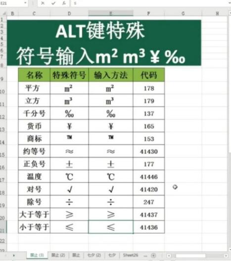 如何在excel中输入立方(如何在excel中输入立方符号)