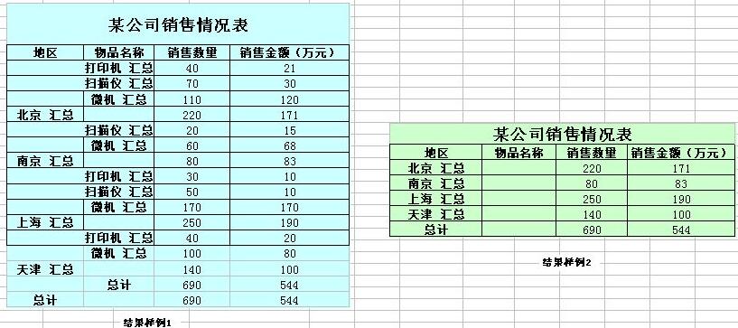 excel跨表格求平均值(excl表格求平均数)