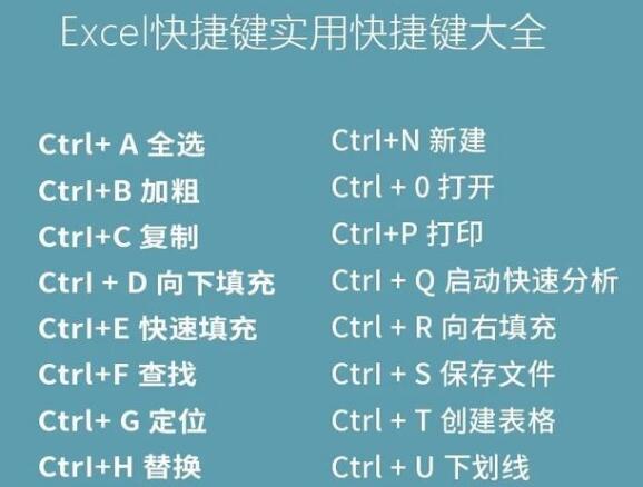 excel的查找功能快捷键(excel的查找功能快捷键是什么)