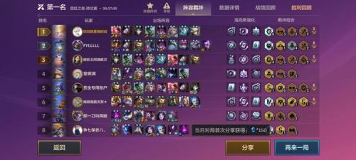 神圣衣一辉搭配阵容