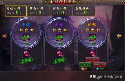 星辰变灵尊加点