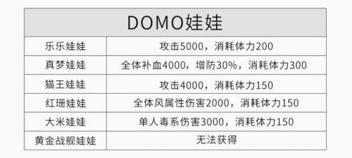 轩辕剑4黑龙舞兮云飞扬攻略