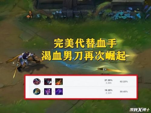 王者猴子出装六神装 最强