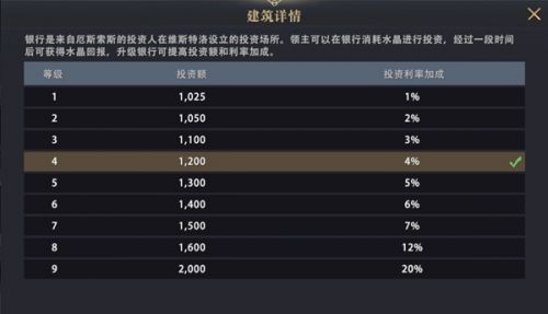 权力的游戏精彩集锦