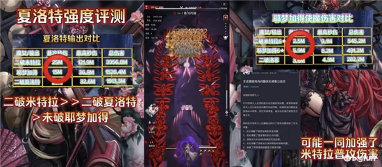 爆裂魔女最强阵容一览