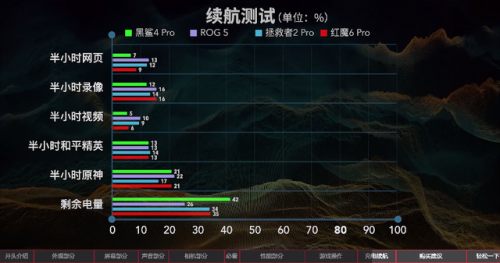 2021年的4399小游戏能玩吗