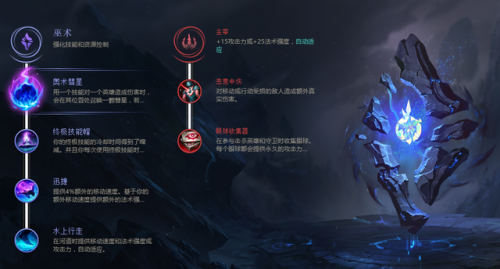 伊泽瑞尔ap符文天赋