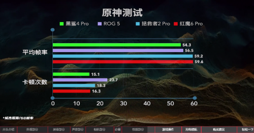 2021年的4399小游戏能玩吗