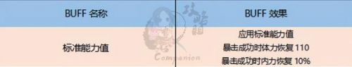 海蛇的记忆终端去哪开