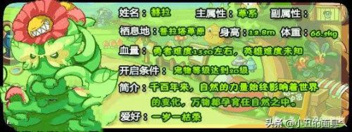 赫拉在哪获得