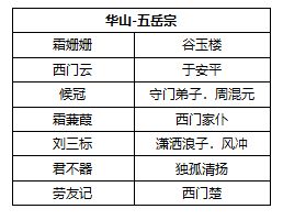 现实九大门派