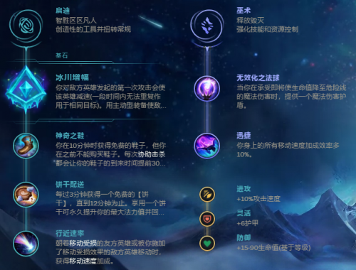 最适合提莫爆发流的天赋