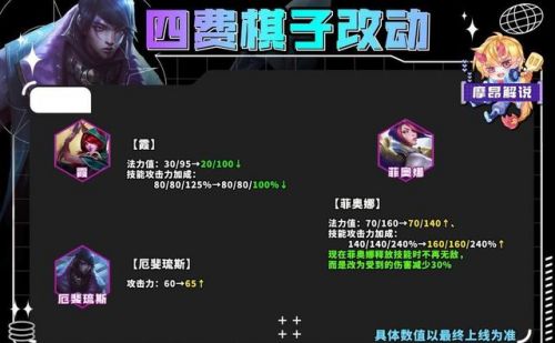 自走棋5龙阵容搭配