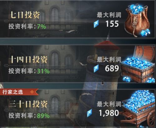 权力的游戏精彩集锦