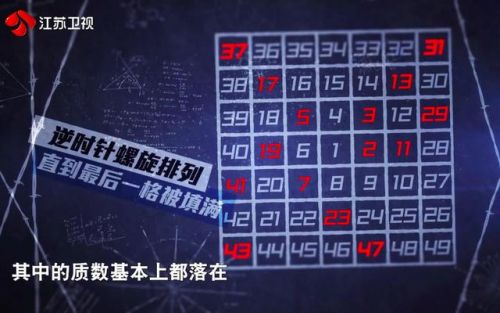 最强大脑所有关卡答案
