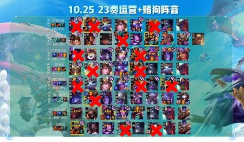 s4云顶之弈装备合成图