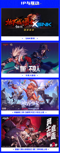 dnff1天王赛2019团队冠军