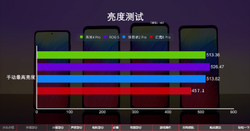 2021年的4399小游戏能玩吗