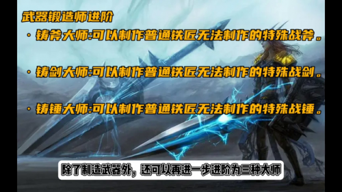 魔兽世界怀旧服锻造满级