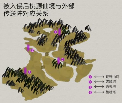 轩辕剑3天之痕图文攻略