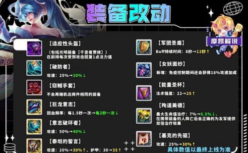自走棋5龙阵容搭配