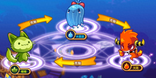 洛克王国孵化宝典获取攻略