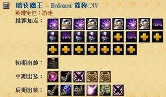 隐形刺客dota出装