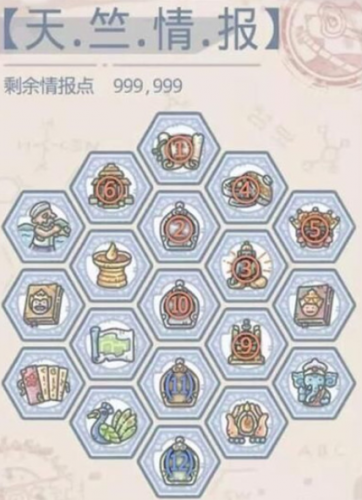 最强蜗牛天竺使徒五维要求