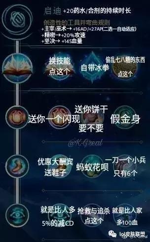 先攻天赋实测