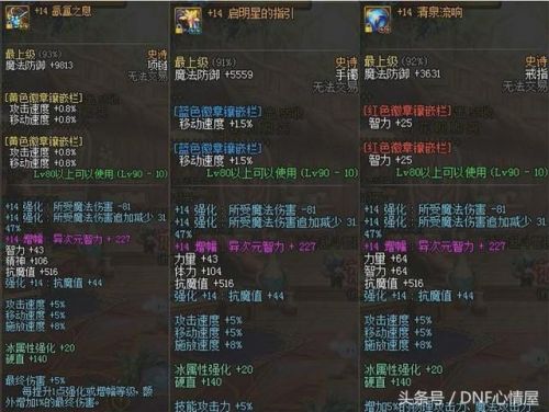 冰洁武器增幅还是强化