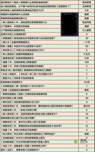 魔域神兵攻略