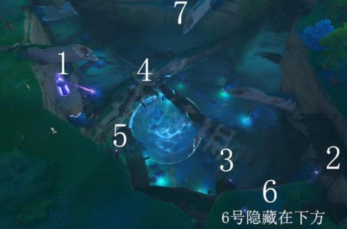 dnf单人卢克暗罩子怎么破