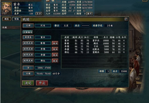 三国志10新手攻略心得