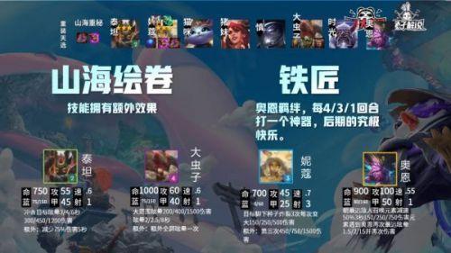 云顶之弈阵容搭配助手app游戏介绍