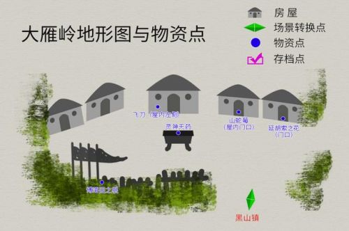 天之痕秘籍