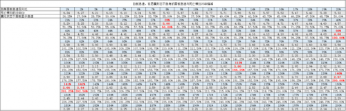 魔兽世界恶魔猎手适合新手吗