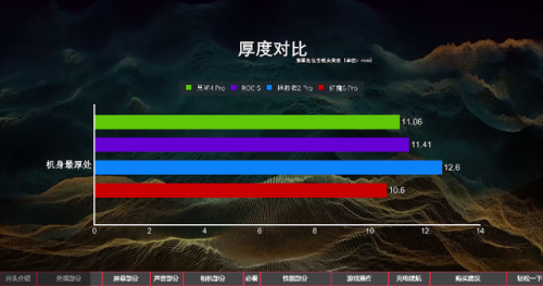 2021年的4399小游戏能玩吗