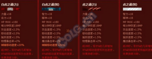DNF历年称号大全