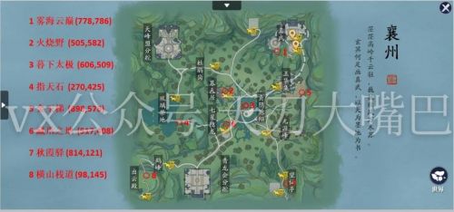 天刀襄州地图成就