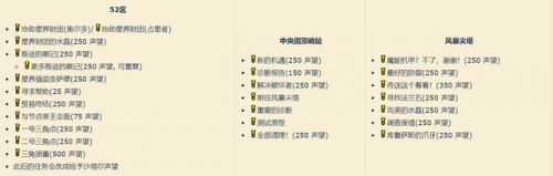 星界财团声望到友善不涨了