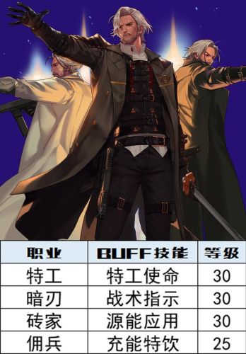 深渊之鳞可以继承宝珠吗