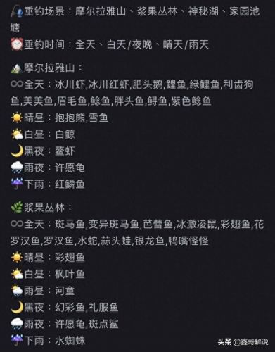 摩尔庄园里的阳光酥肉怎么做