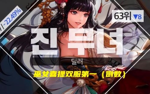 斗战神2023职业排行