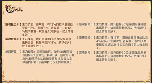 新斗罗大陆ss魂师碎片多余的