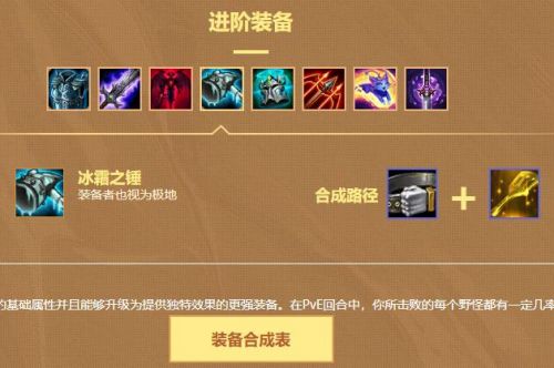 云顶之弈男枪主c阵容
