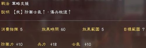 三国志13最强同道搭配
